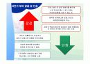 자전거 관광상품  11페이지