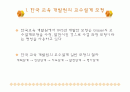 체계적 교수설계의 모형과 절차 2페이지
