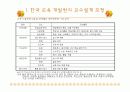 체계적 교수설계의 모형과 절차 4페이지