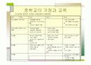 중학교 학생의 발달 특징과 가정과 교육 과정 31페이지