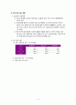 와인의 개념,역사,실태,시장조사,와인기업에 대한 조사 자료 4페이지