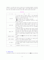 컨벤션관리론 컨벤션사업론 - 회의실 배치 및 회의자료 준비 12페이지