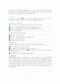 컨벤션관리론 컨벤션사업론 - 회의실 배치 및 회의자료 준비 17페이지