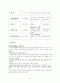 돌잔치 기획안 - 컨벤션관리론 컨벤션 사업론 컨벤션기획안 6페이지