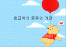 응급약의종류와기전 1페이지