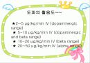 응급약의종류와기전 21페이지