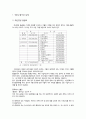 수입예산(예산수립과 홍보)-컨벤션사업론 컨벤션관리 3페이지