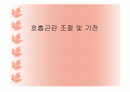 호흡곤란 조절 및 기전 1페이지