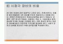 ppt시청각장비-컨벤션사업론,컨벤션관리,대학과제 13페이지