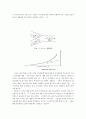 제습 냉방 ㆍ제습 공조 (Desiccant Cooling System) 9페이지