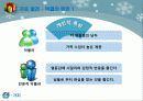 인터넷 언어폭력에 대한 문제와 대책 팀별 활동 6페이지