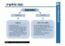 아방가르드 구성주의 4페이지