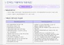 아동학대에 대한 실태조사 및 해결방안  24페이지