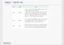 아동학대에 대한 실태조사 및 해결방안  42페이지