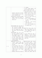 현 행형법과 개정 행형법비교 3페이지