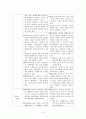 현 행형법과 개정 행형법비교 8페이지