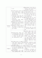 현 행형법과 개정 행형법비교 10페이지