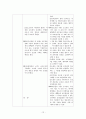 현 행형법과 개정 행형법비교 12페이지