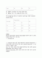 통계의 모든 것 // 통계 어려우셨죠? 이 하나에 모든 것을 다 모았습니다// 통계 끝! (목차확인 하세요!) 55페이지