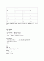 통계의 모든 것 // 통계 어려우셨죠? 이 하나에 모든 것을 다 모았습니다// 통계 끝! (목차확인 하세요!) 57페이지