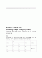 통계의 모든 것 // 통계 어려우셨죠? 이 하나에 모든 것을 다 모았습니다// 통계 끝! (목차확인 하세요!) 64페이지