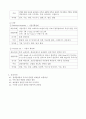 급성 세기관지염 bronchiolitis 간호과정 10페이지