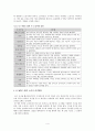 K-WISC-III(한국웩슬러지능검사) 소개와 분석 및 사례연구  4페이지