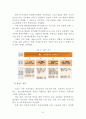 이명박정부의 국정운영전략의 과제와 전망 9페이지