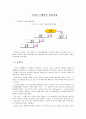 소비자의 구매의사 결정과정 분석 2페이지