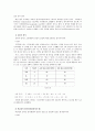소비자의 구매의사 결정과정 분석 4페이지