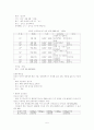 [지역사회간호학] 모자보건 (출산장려사업) 5페이지