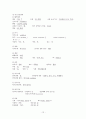 [성인간호학] MICU, 만성폐쇄성폐질환 (COPD) 케이스 12페이지