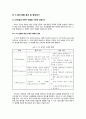 [추천] 에스오일 (S-oil)의 마케팅 전략 분석 (3C SWOT) 및 전략 제시 (STP 4P)  6페이지