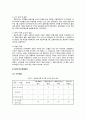 [추천] 에스오일 (S-oil)의 마케팅 전략 분석 (3C SWOT) 및 전략 제시 (STP 4P)  10페이지