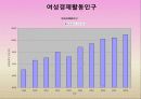 에스 오일 (S-oil) 마케팅 분석 및 전략 발표용 피피티 13페이지