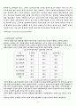 사회양극화와 교육양극화의 실태와 해결방안 6페이지
