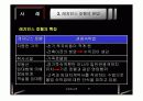 관광숙박업의 이해와 문제점 및 관련법규의 시사점 16페이지