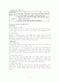 (NC)소프트 글로벌 마케팅 성공사례및 기업 비교 분석,  9페이지