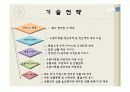 다나와 벤치마킹 및 분석(스왓분석, 가치사슬, 5가지 경쟁세력 등) 19페이지