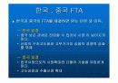중국과 한국의 무역관계 7페이지
