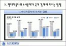 협상과 노동쟁의 조정 7페이지