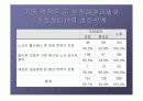 노동쟁의 조정 사례 8페이지