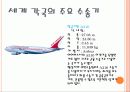항공무기체계 21페이지