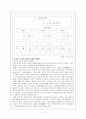 공기업과 사기업의 조직 비교 5페이지