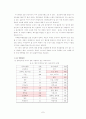 창업계획서인터넷교육 8페이지