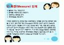 6시그마의미/TSS/DMAIC 12페이지