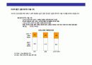 한국무역의 이해와 발전전략 8페이지