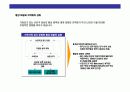 한국무역의 이해와 발전전략 18페이지