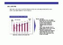 한국무역의 이해와 발전전략 22페이지