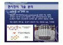 [공업화학실험 및 설계] 연잎효과와 탄소나노튜브를 이용한 코팅 8페이지